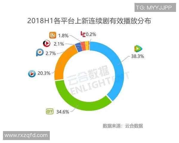 独家分析:南京街舞队的节奏对比 独家分析:南京街舞队的节奏对比