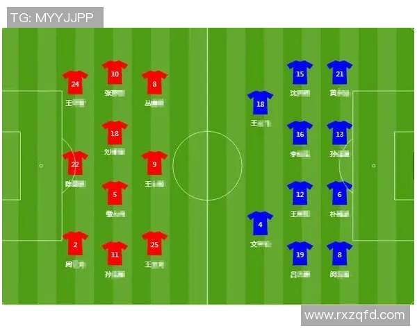 赛后复盘：重庆足球队 vs 广州足球队的节奏